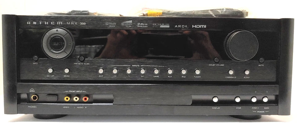 Anthem MRX 300 AV Receiver