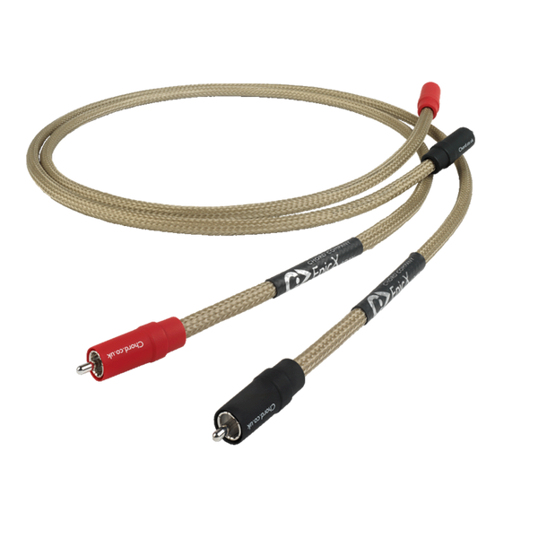 Interconnects