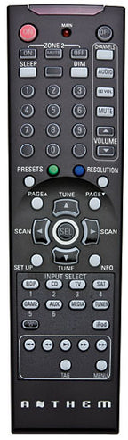 Anthem MRX 700 AV Receiver - 2nd User