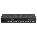 Sonos AMP Multi - Rear Connections