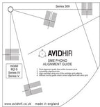 AVID Alignment Gauge