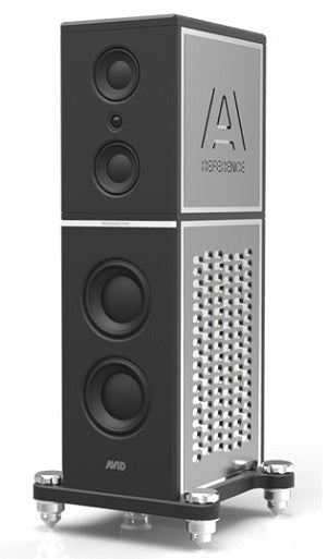 Avid Reference Two Loudspeakers
