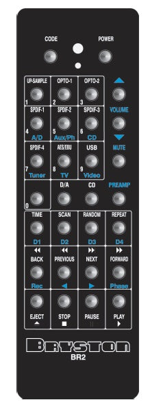 Bryston BR2 Remote Control