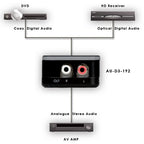 CYP AU-D3-192 (AUD3192) Digital Audio Converter