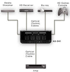 CYP AU-D41 (AUD41) 4-Way Digital Audio Switcher