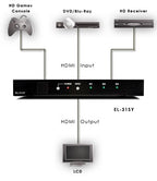 CYP EL-31SY (EL31SY) 3-Way HDMI Switcher