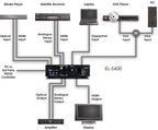 CYP EL-5400 (EL5400) HDMI / VGA /Display Port Presentation Switch
