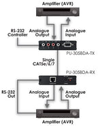CYP PU-305BDA-RX (PU305BDARX) Bi-Directional Receiver