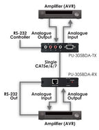 CYP PU-305BDA-TX (PU305BDA) Bi-Directional Transmitter