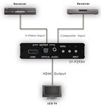 CYP SY-P295N (SYP295N) CV/SV to HDMI Converter and Scaler with Audio