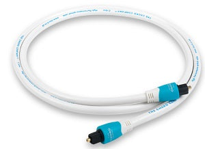 Optical Cables