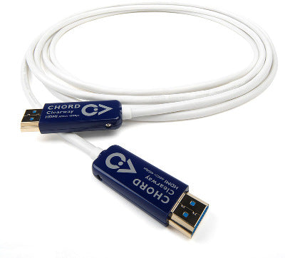 Video Cables