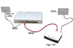 DrayTek Vigor 120 ADSL2+ - Ethernet Modem