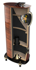 Fyne Audio F1-10 Anniversary