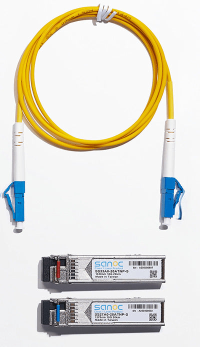 HiFi Rose SFP Connection Kit