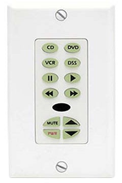 Multi-Room Accessories