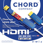 Chord Clearway HDMI AOC - Front Packaging