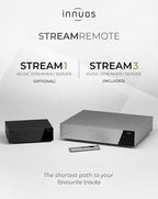 Innuos Stream Remote