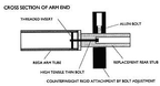 Origin Live Rega Tonearm Modifications