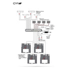 CYP PUV-44XPL-AVLC-KIT 4x4 HDMI HDBaseT™ LITE Matrix