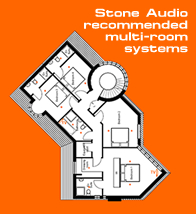 StoneAudio Recommended Multi-Room Systems