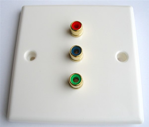 Component Wall Plate