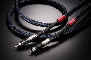 Furutech Digiflux (RCA) Hyper Coaxial Digital Interconnect Cable