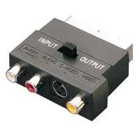 Scart Adaptor Plug