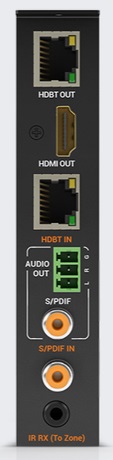 WyreStorm TX-H2X-OM3 (TXH2XOM3) Transmission Card