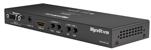 WyreStorm SW-0201-4K (SW02014K)