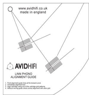 AVID Alignment Gauge 