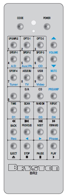 Bryston BR2 Remote